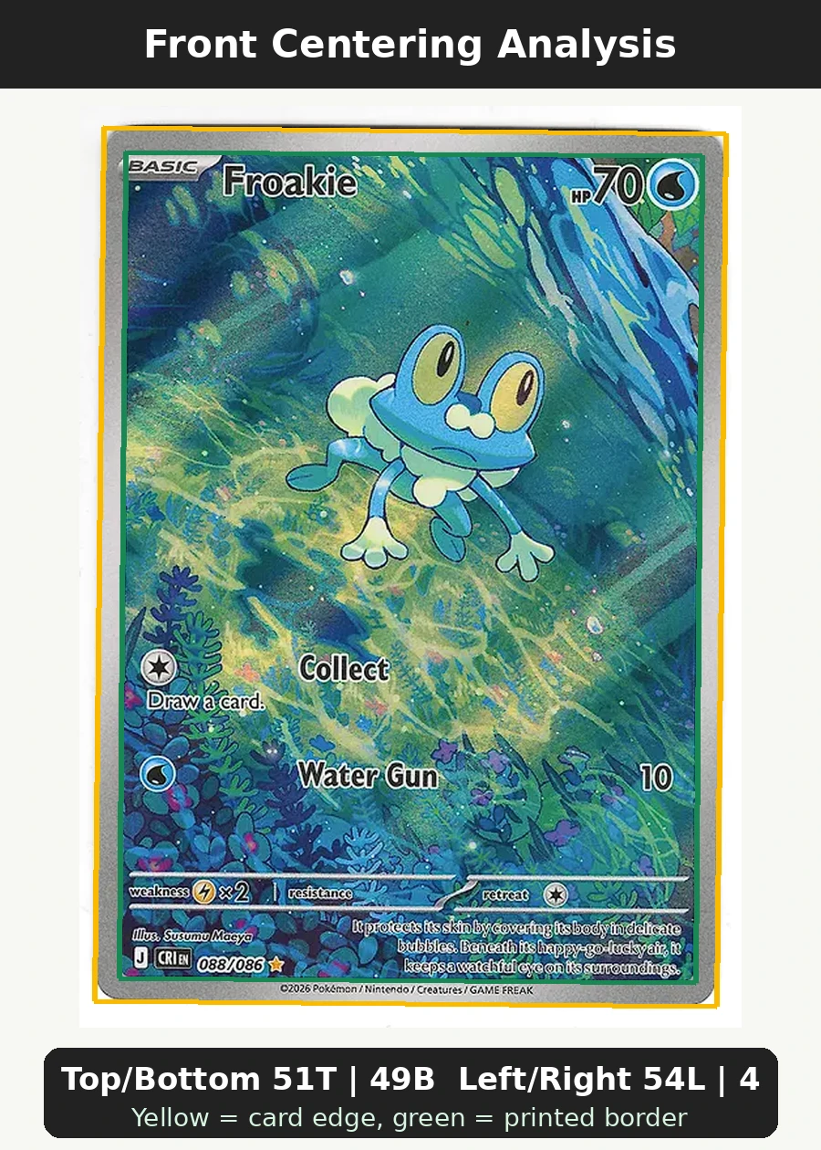 Froakie 088/86 Chaos Rising front centering analysis showing Top/Bottom 51T | 49B and Left/Right 54L | 46R.