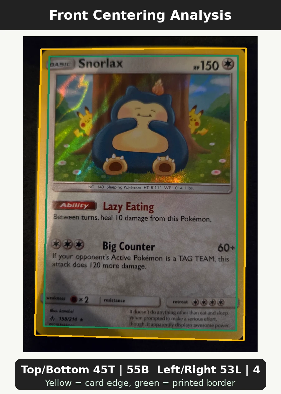 Snorlax 158/214 Unbroken Bonds front centering analysis showing Top/Bottom 45T | 55B and Left/Right 53L | 47R.