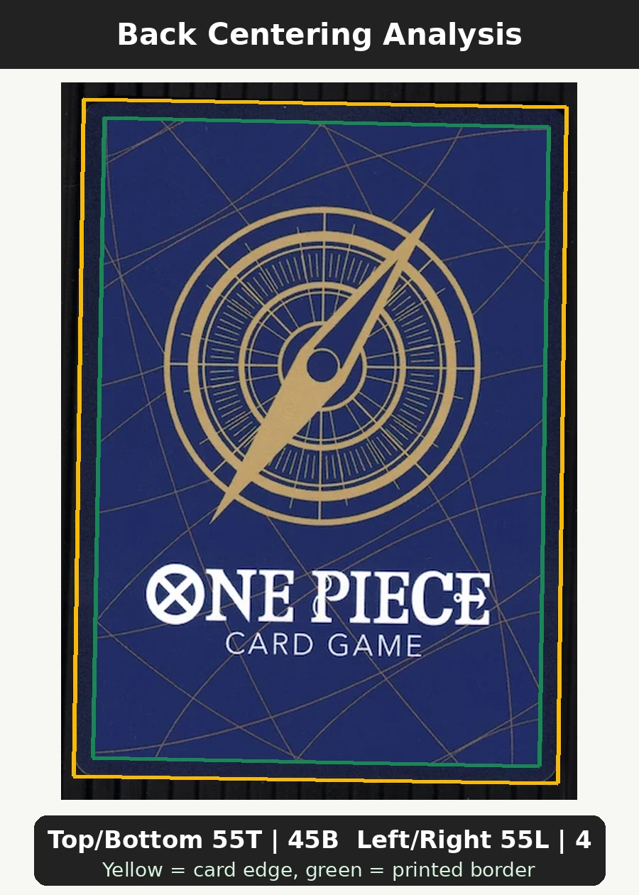 Monkey.D.Luffy (P-099) P-099 One Piece Promotion Cards back centering analysis showing Top/Bottom 55T | 45B and Left/Right 55L | 45R.