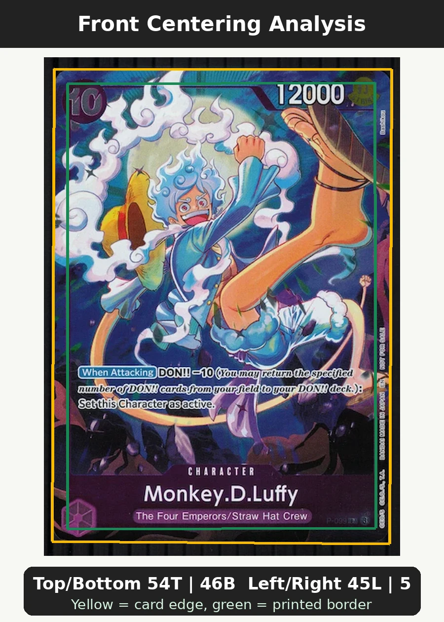 Monkey.D.Luffy (P-099) P-099 One Piece Promotion Cards front centering analysis showing Top/Bottom 54T | 46B and Left/Right 45L | 55R.