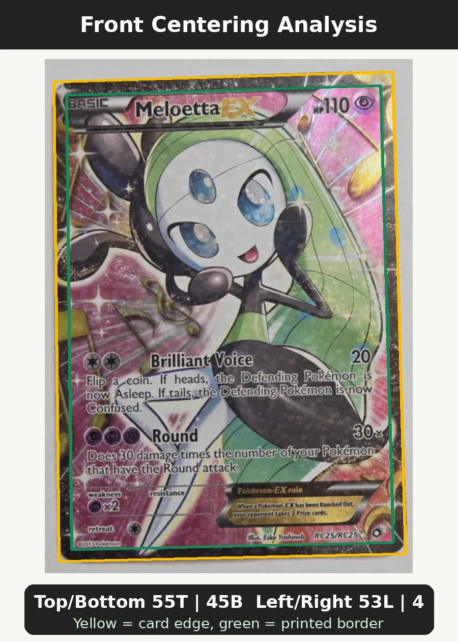 Meloetta-EX RC25/113 Legendary Treasures front centering analysis showing Top/Bottom 55T | 45B and Left/Right 53L | 47R.