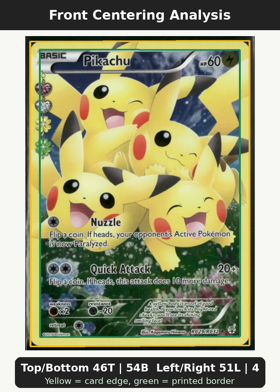 Pikachu RC29/83 Generations front centering analysis showing Top/Bottom 46T | 54B and Left/Right 51L | 49R.