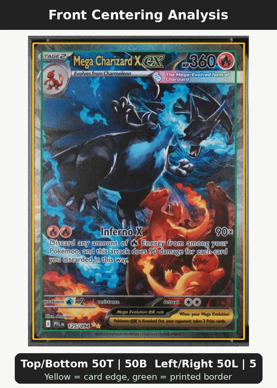 Mega Charizard X ex 125/94 Phantasmal Flames front centering analysis showing Top/Bottom 50T | 50B and Left/Right 50L | 50R.