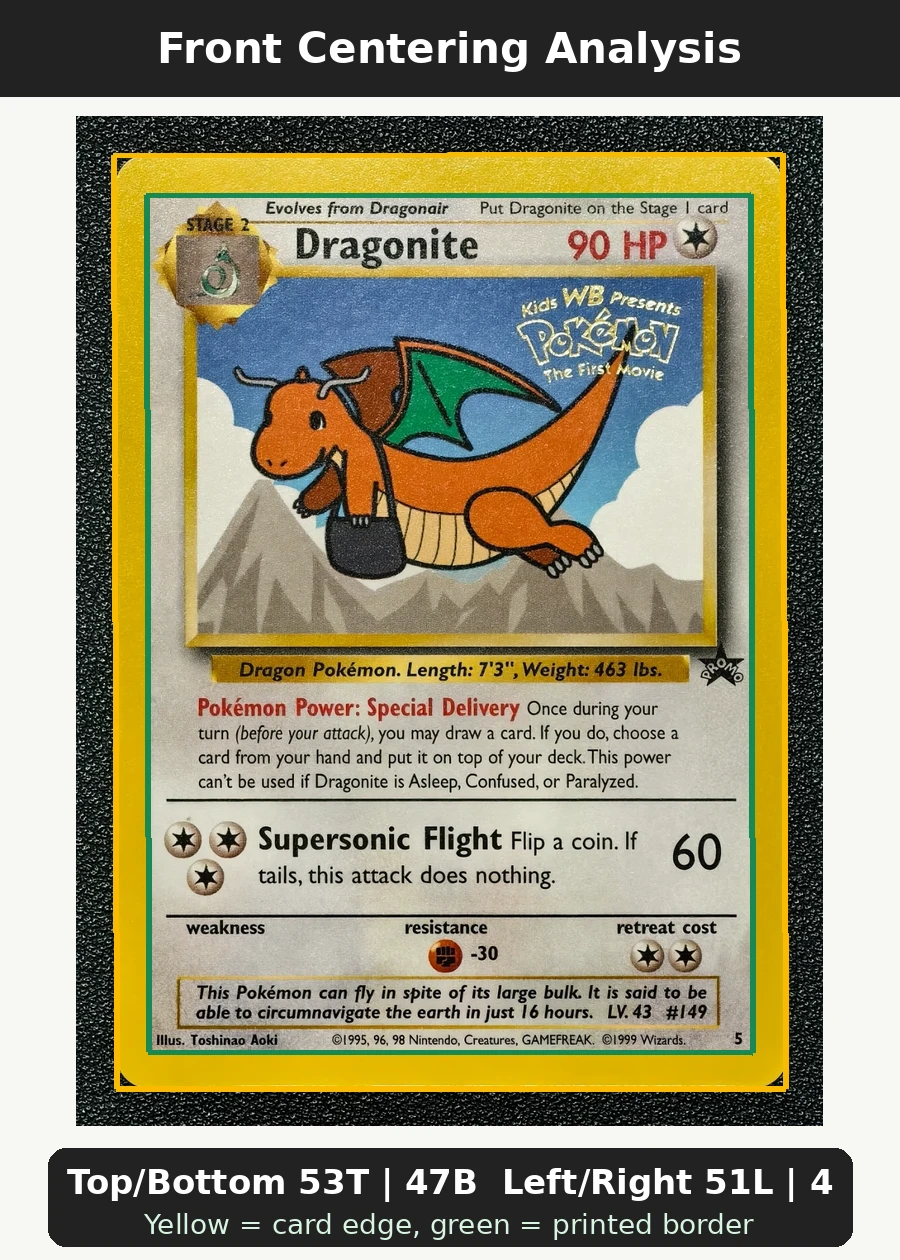 Dragonite 005/53 Wizards Black Star Promos front centering analysis showing Top/Bottom 53T | 47B and Left/Right 51L | 49R.