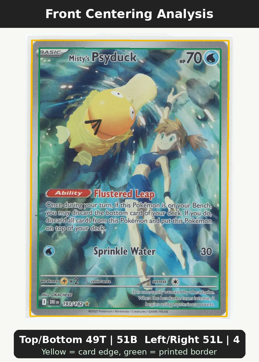 Misty's Psyduck 193/182 Destined Rivals front centering analysis showing Top/Bottom 49T | 51B and Left/Right 51L | 49R.