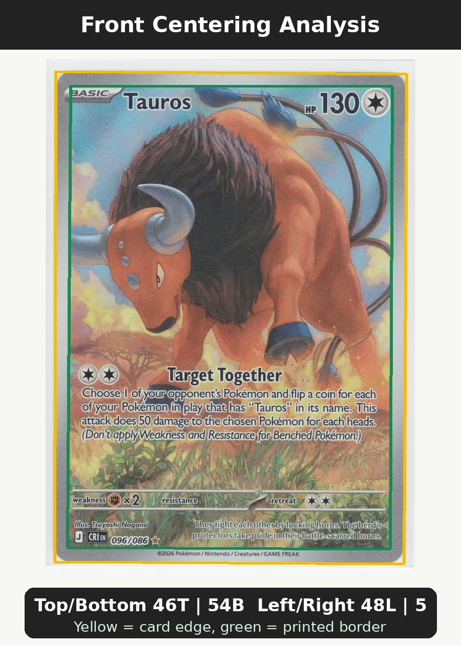 Tauros 096/86 Chaos Rising front centering analysis showing Top/Bottom 46T | 54B and Left/Right 48L | 52R.