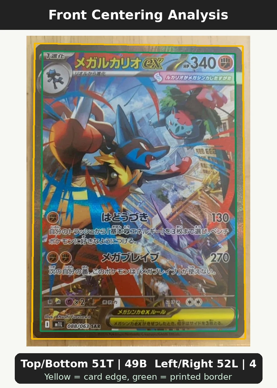 Mega Lucario ex 088/63 Mega Brave front centering analysis showing Top/Bottom 51T | 49B and Left/Right 52L | 48R.