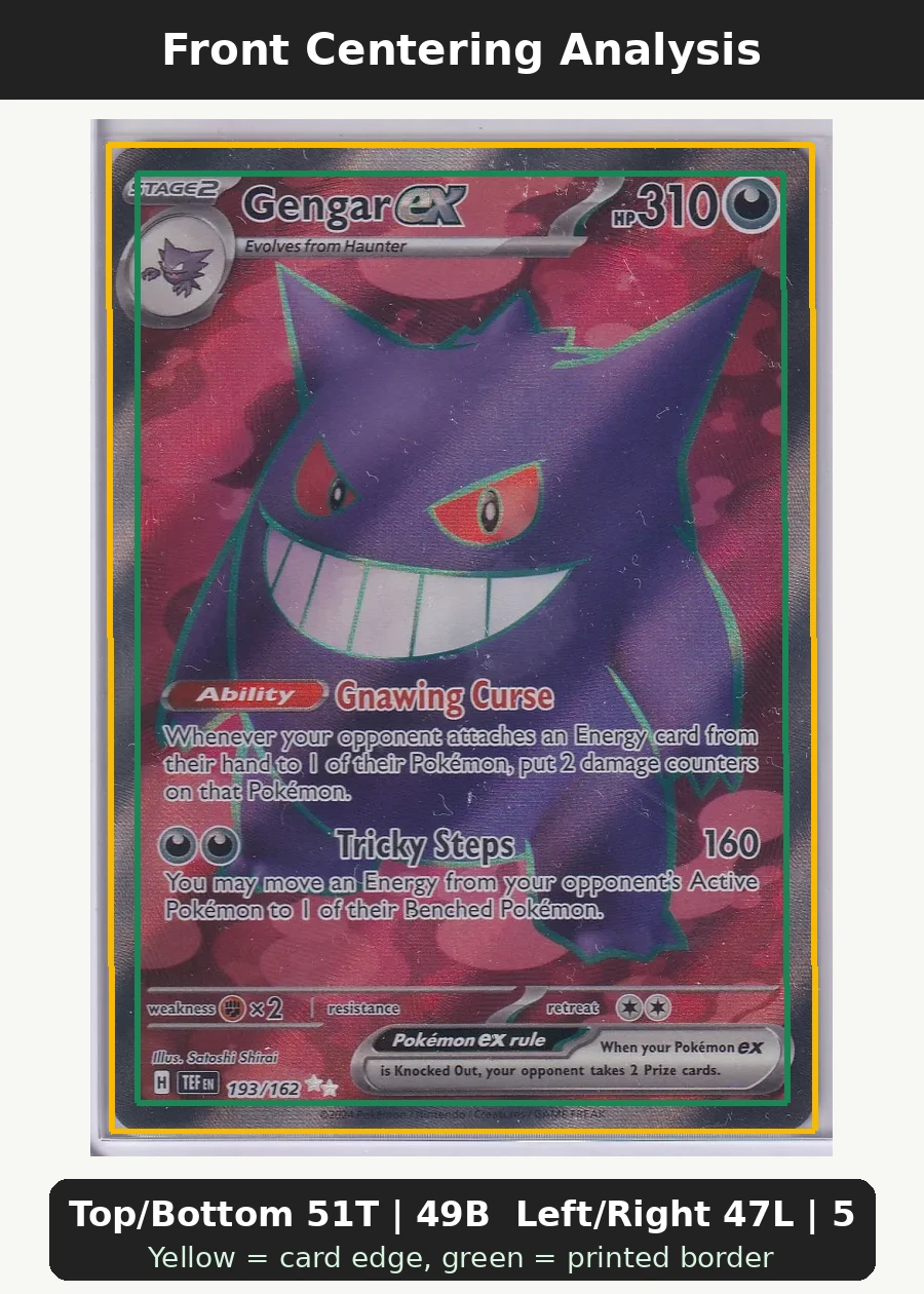 Gengar ex 193/162 Temporal Forces front centering analysis showing Top/Bottom 51T | 49B and Left/Right 47L | 53R.