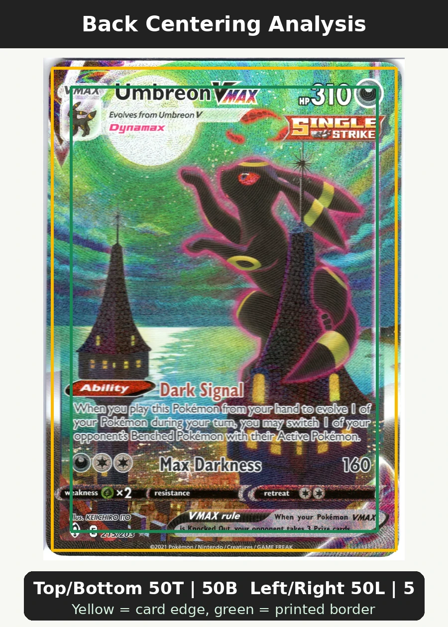 Umbreon VMAX 215/203 Evolving Skies back centering analysis showing Top/Bottom 50T | 50B and Left/Right 50L | 50R.