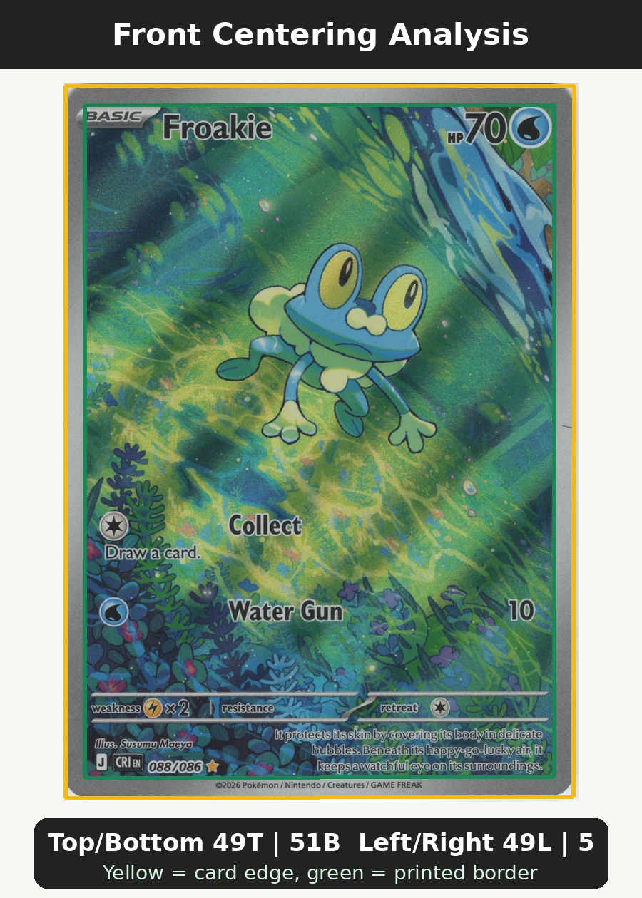 Froakie 088/86 Chaos Rising front centering analysis showing Top/Bottom 49T | 51B and Left/Right 49L | 51R.