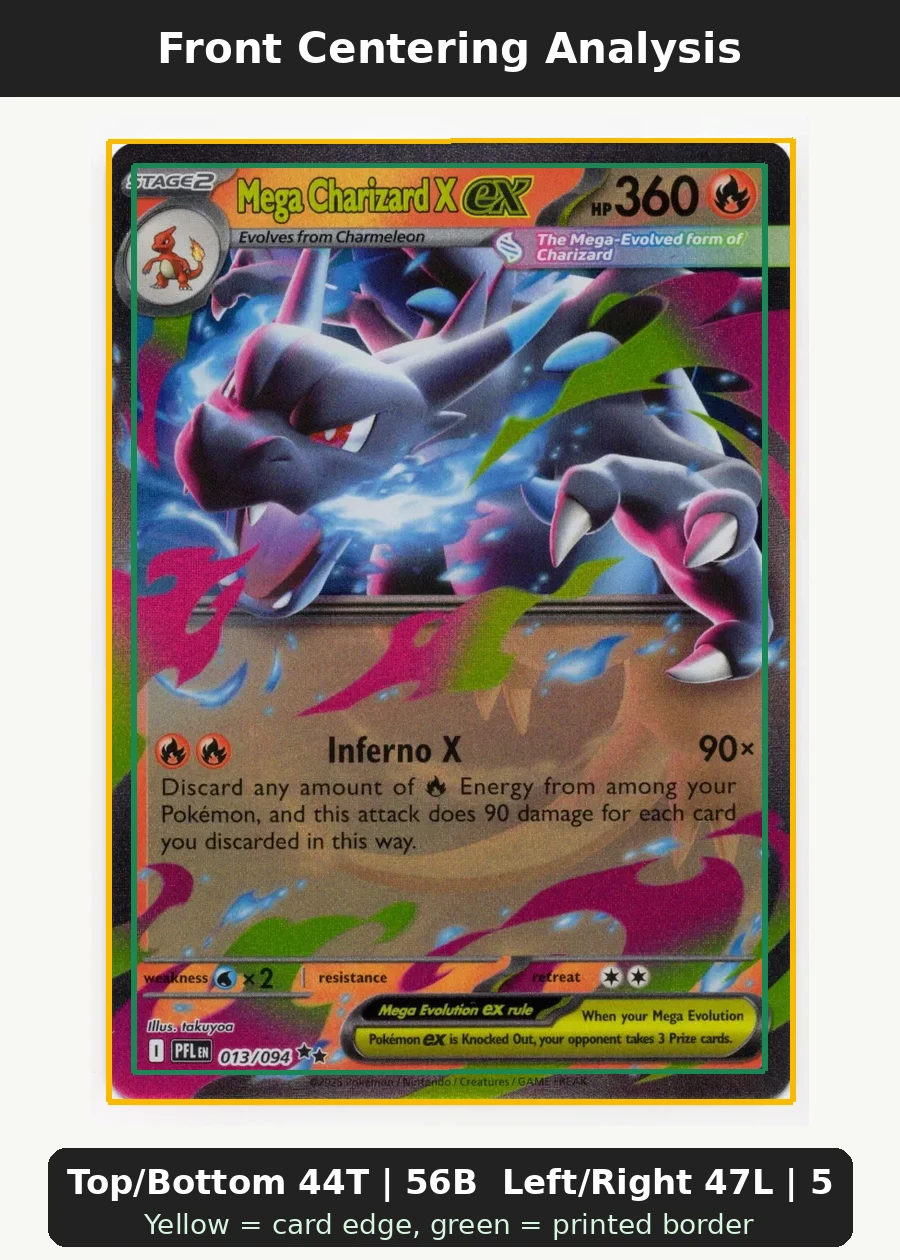 Mega Charizard X ex 013/94 Phantasmal Flames front centering analysis showing Top/Bottom 44T | 56B and Left/Right 47L | 53R.
