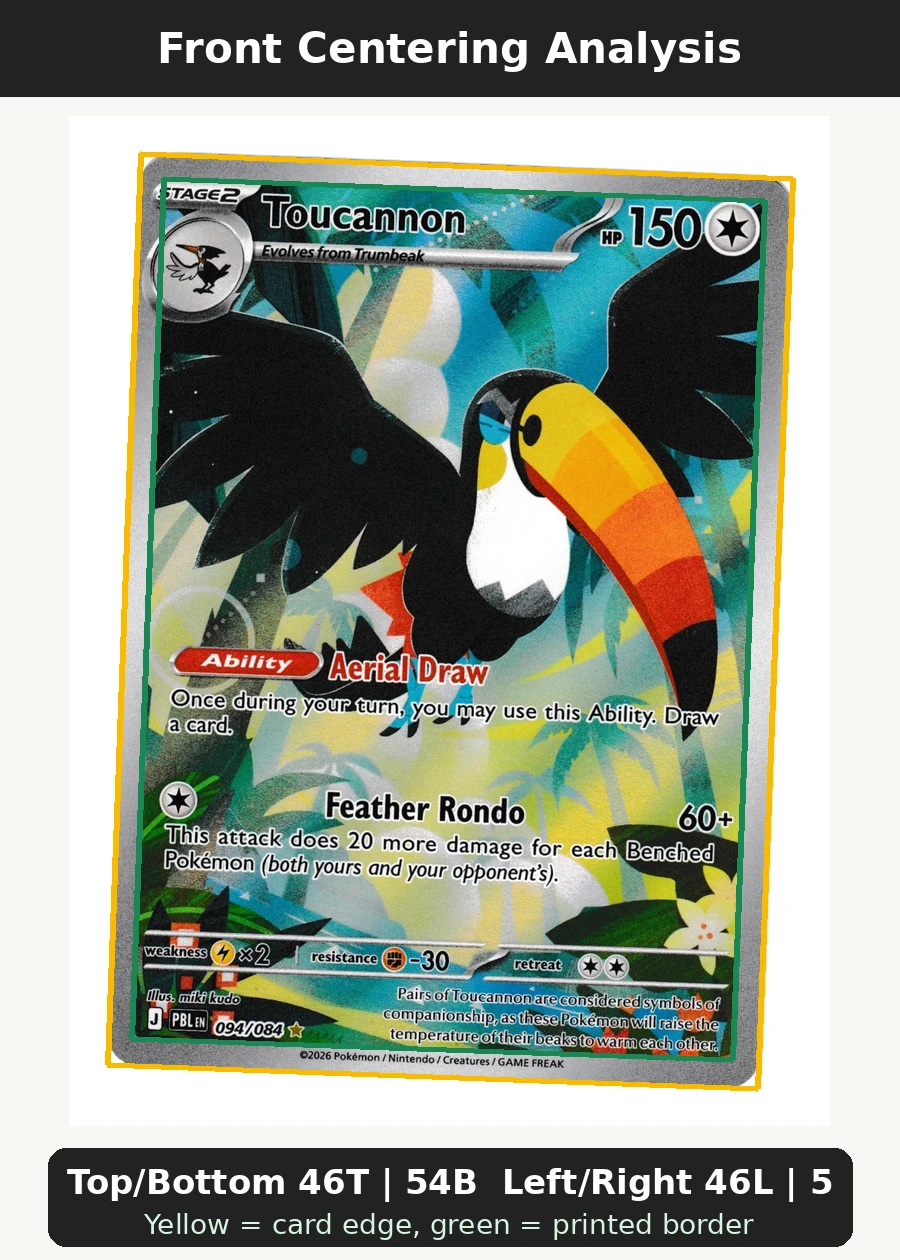 Toucannon 094/84 Pitch Black front centering analysis showing Top/Bottom 46T | 54B and Left/Right 46L | 54R.