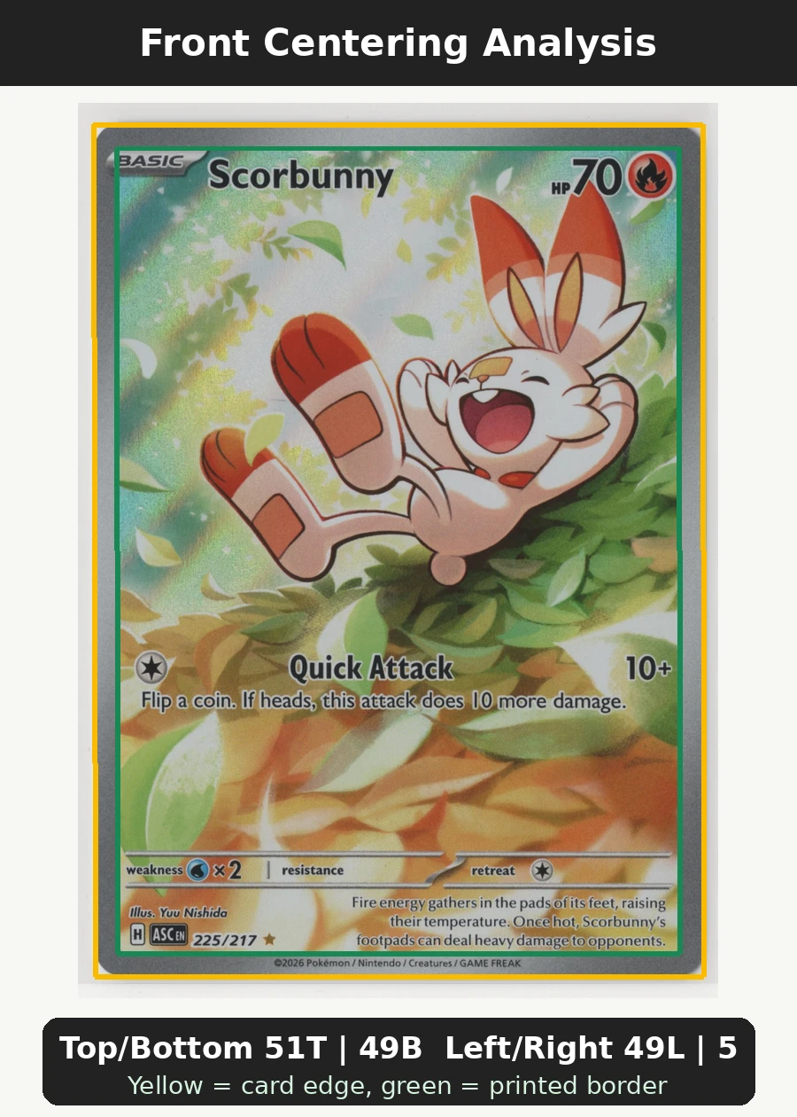 Scorbunny 225/217 Ascended Heroes front centering analysis showing Top/Bottom 51T | 49B and Left/Right 49L | 51R.