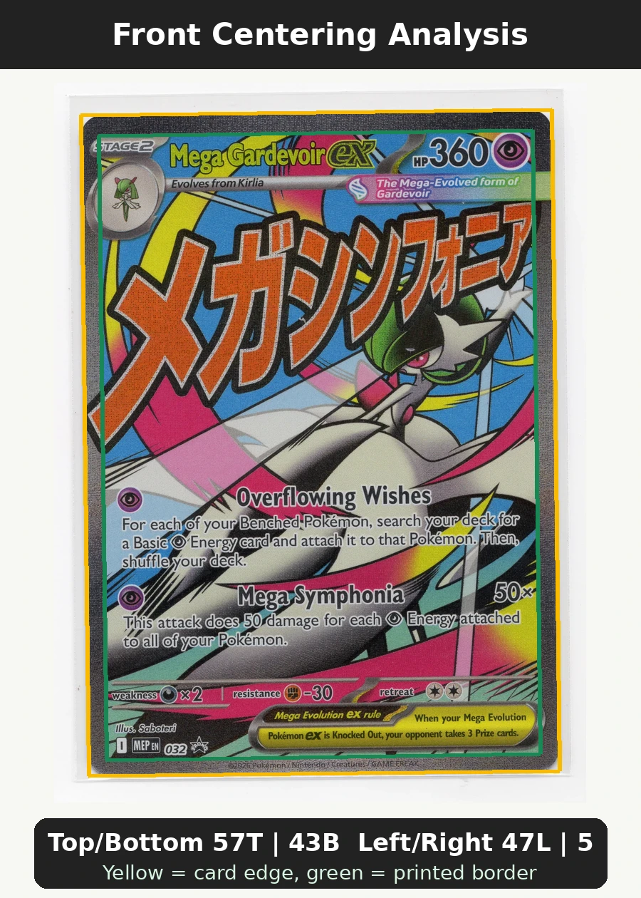 Mega Gardevoir ex 032 MEP Black Star Promos front centering analysis showing Top/Bottom 57T | 43B and Left/Right 47L | 53R.