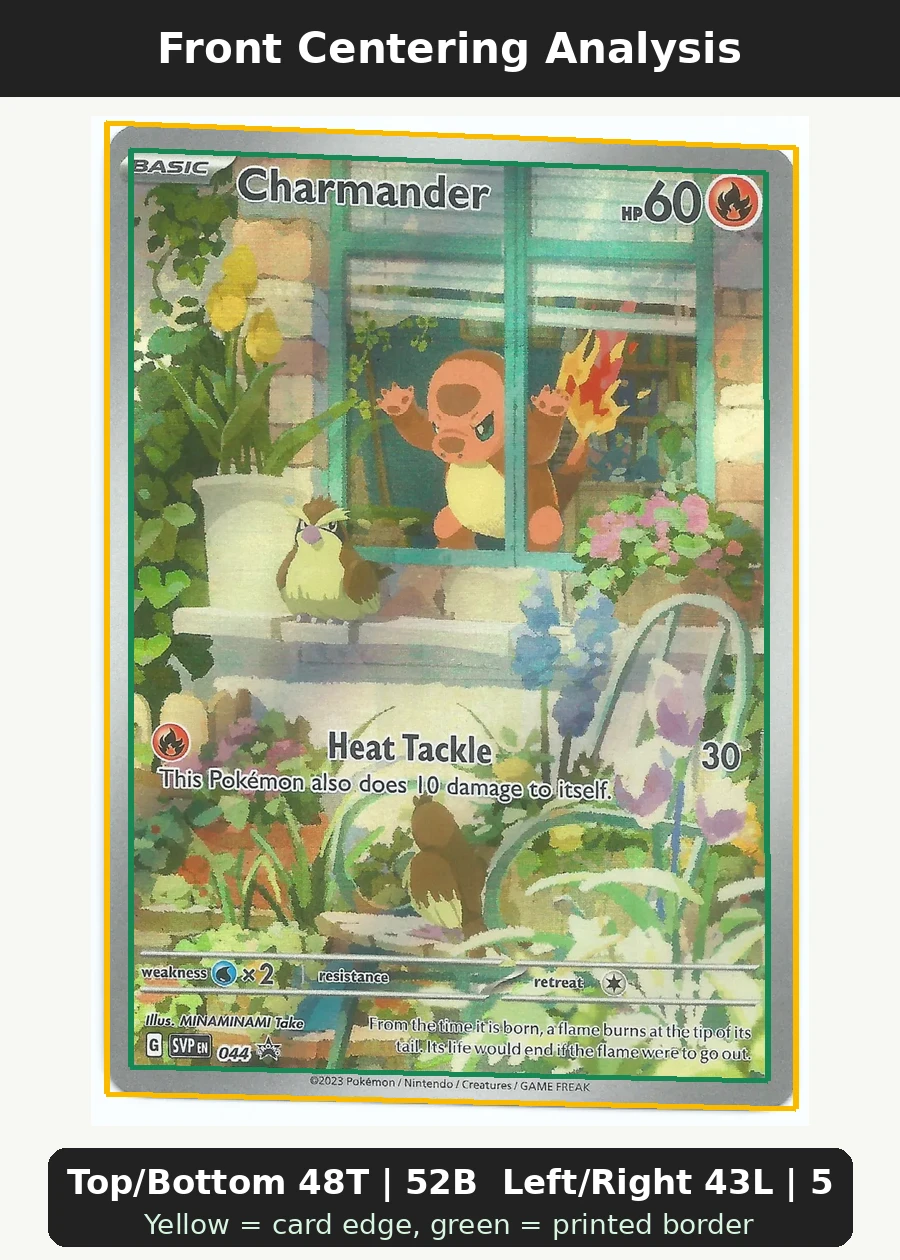 Charmander 044/225 SVP Black Star Promos front centering analysis showing Top/Bottom 48T | 52B and Left/Right 43L | 57R.
