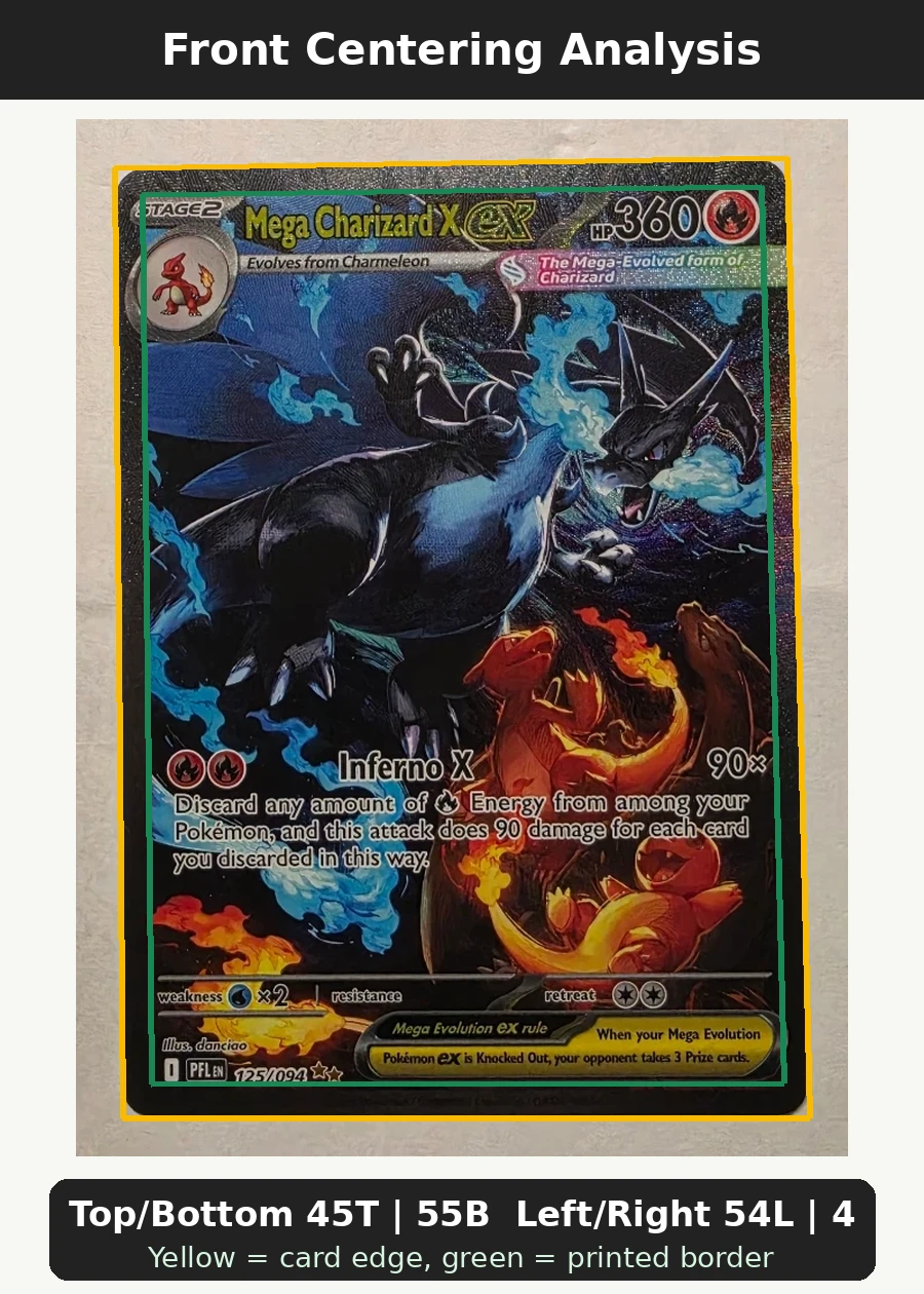 Mega Charizard X ex 125/94 Phantasmal Flames front centering analysis showing Top/Bottom 45T | 55B and Left/Right 54L | 46R.