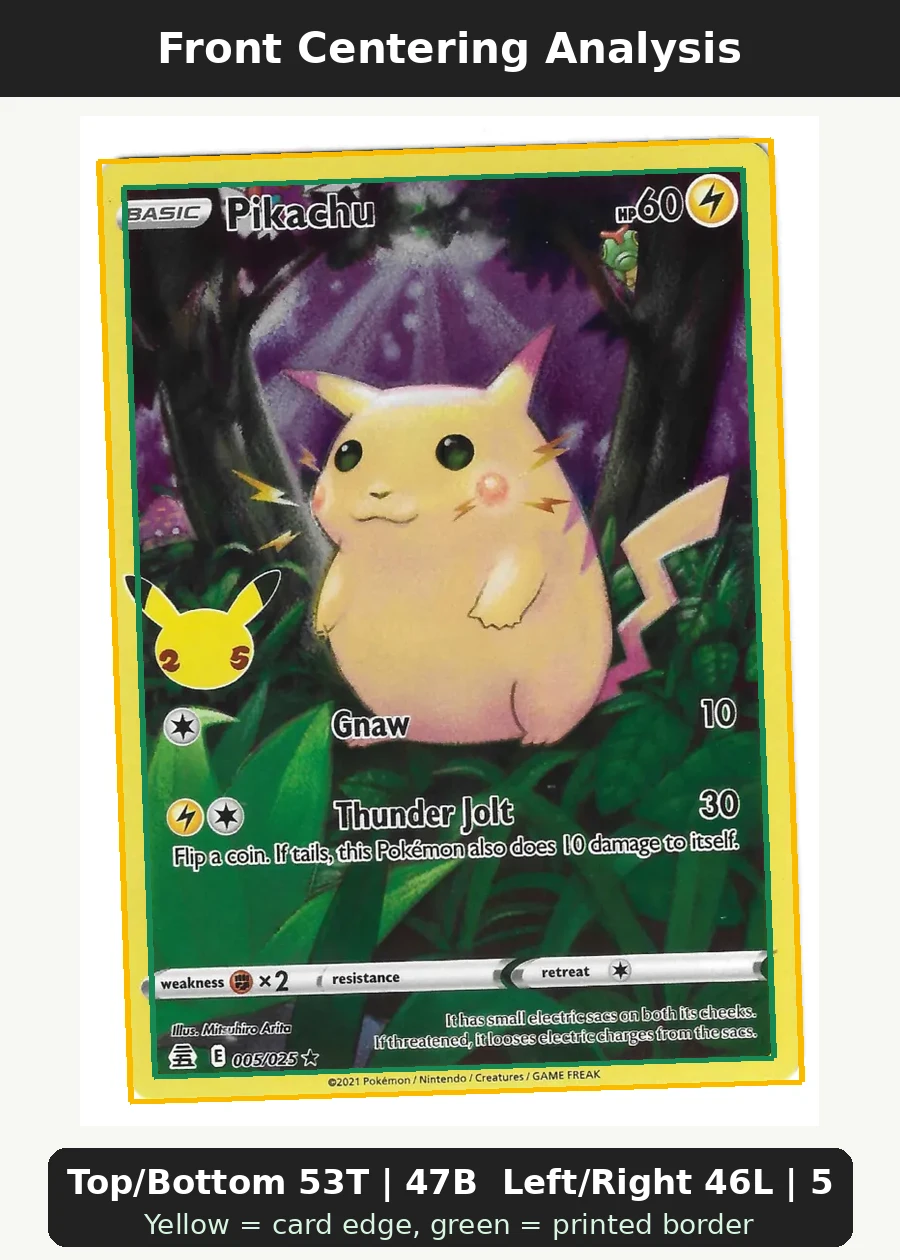 Pikachu 005/25 Celebrations front centering analysis showing Top/Bottom 53T | 47B and Left/Right 46L | 54R.