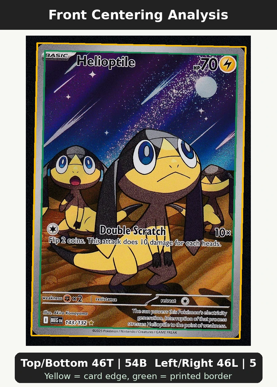 Helioptile 143/132 Mega Evolution front centering analysis showing Top/Bottom 46T | 54B and Left/Right 46L | 54R.