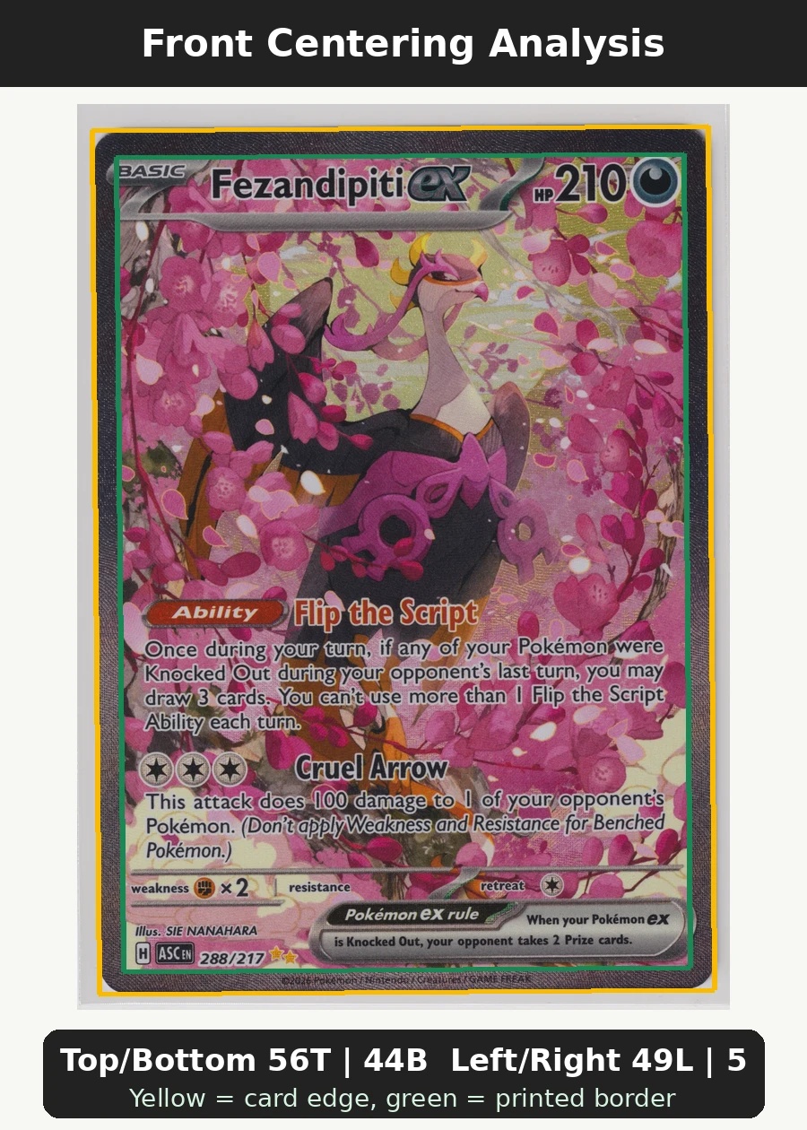 Fezandipiti ex 288/217 Ascended Heroes front centering analysis showing Top/Bottom 56T | 44B and Left/Right 49L | 51R.