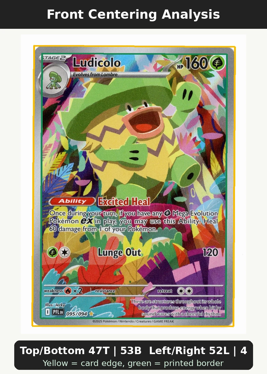 Ludicolo 095/94 Phantasmal Flames front centering analysis showing Top/Bottom 47T | 53B and Left/Right 52L | 48R.