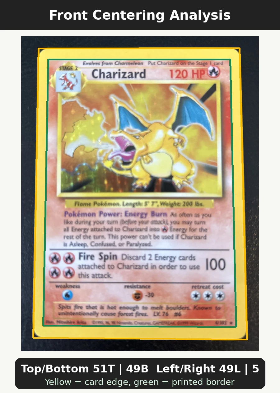 Charizard 004/25 Celebrations front centering analysis showing Top/Bottom 51T | 49B and Left/Right 49L | 51R.