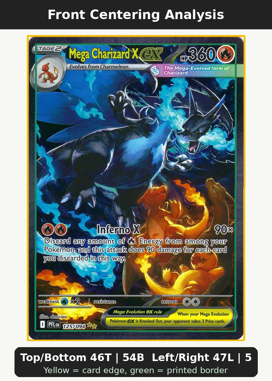 Mega Charizard X ex 125/94 Phantasmal Flames front centering analysis showing Top/Bottom 46T | 54B and Left/Right 47L | 53R.