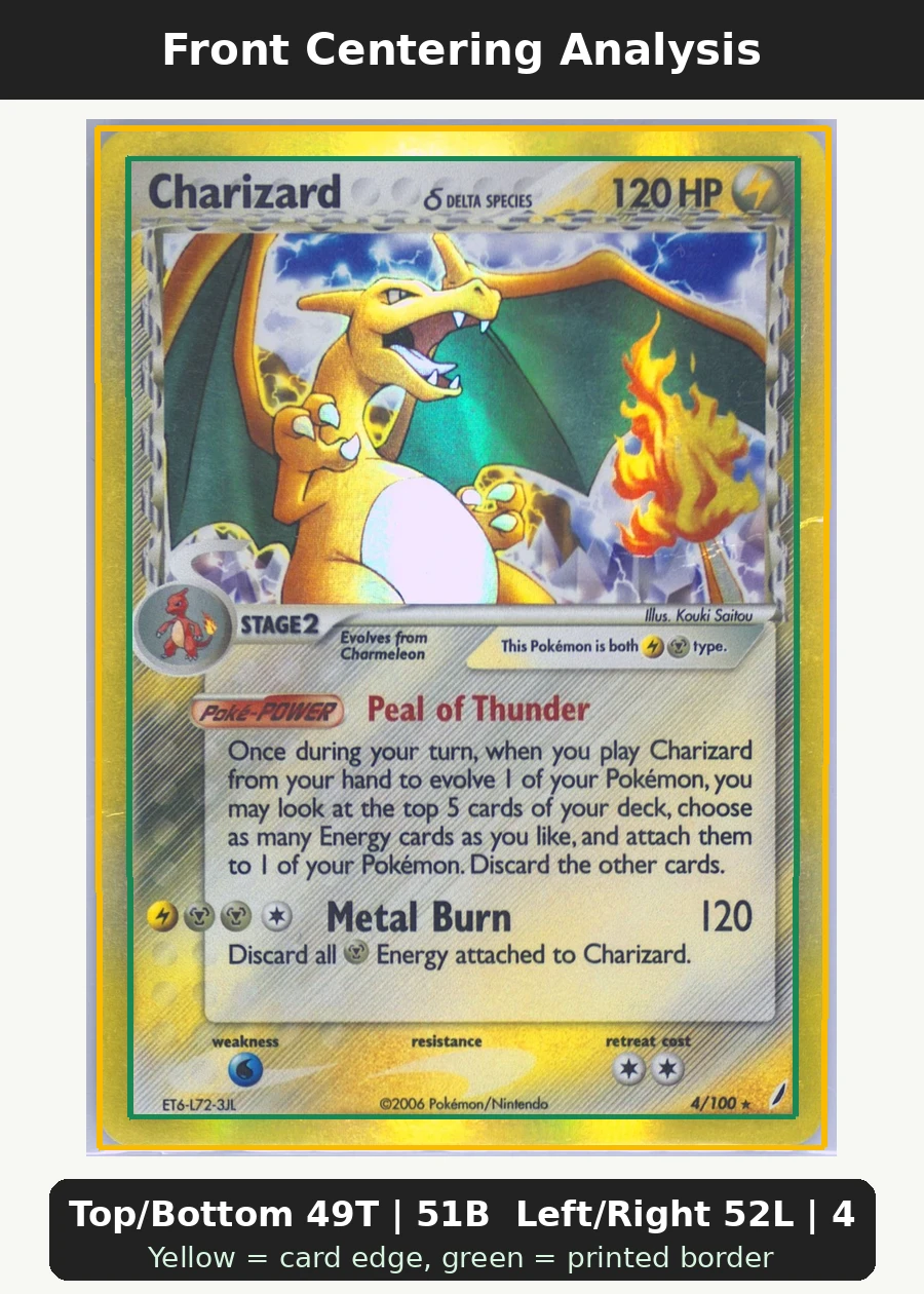 Charizard δ 004/100 Crystal Guardians front centering analysis showing Top/Bottom 49T | 51B and Left/Right 52L | 48R.