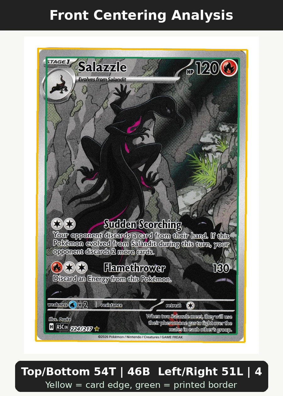 Salazzle 224/217 Ascended Heroes front centering analysis showing Top/Bottom 54T | 46B and Left/Right 51L | 49R.
