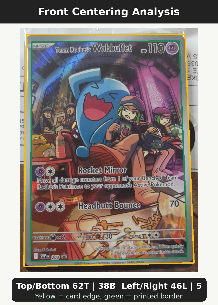 Team Rocket's Wobbuffet 203/225 SVP Black Star Promos front centering analysis showing Top/Bottom 62T | 38B and Left/Right 46L | 54R.