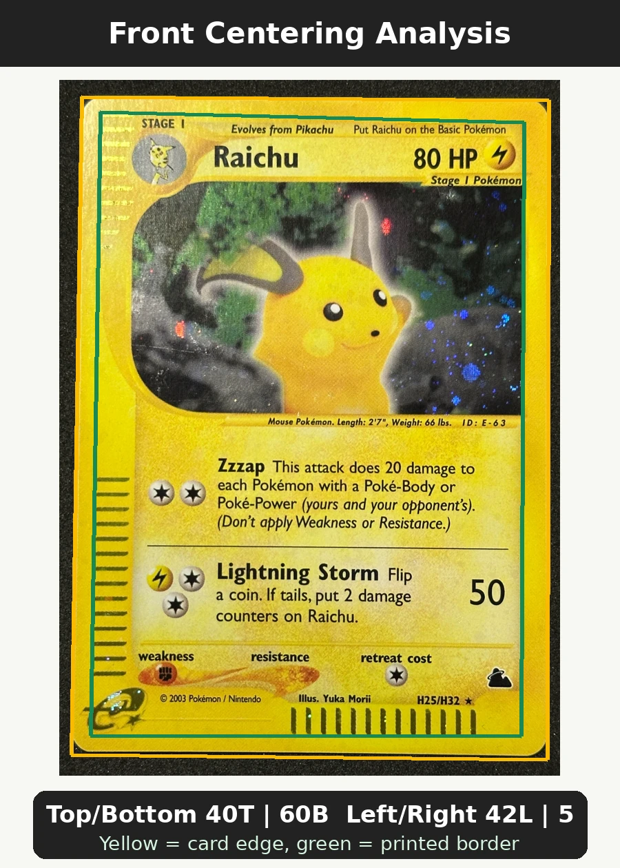 Raichu H25/144 Skyridge front centering analysis showing Top/Bottom 40T | 60B and Left/Right 42L | 58R.