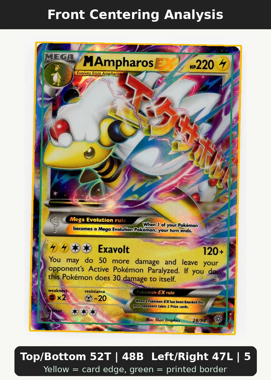 M Ampharos EX 028/98 Ancient Origins front centering analysis showing Top/Bottom 52T | 48B and Left/Right 47L | 53R.