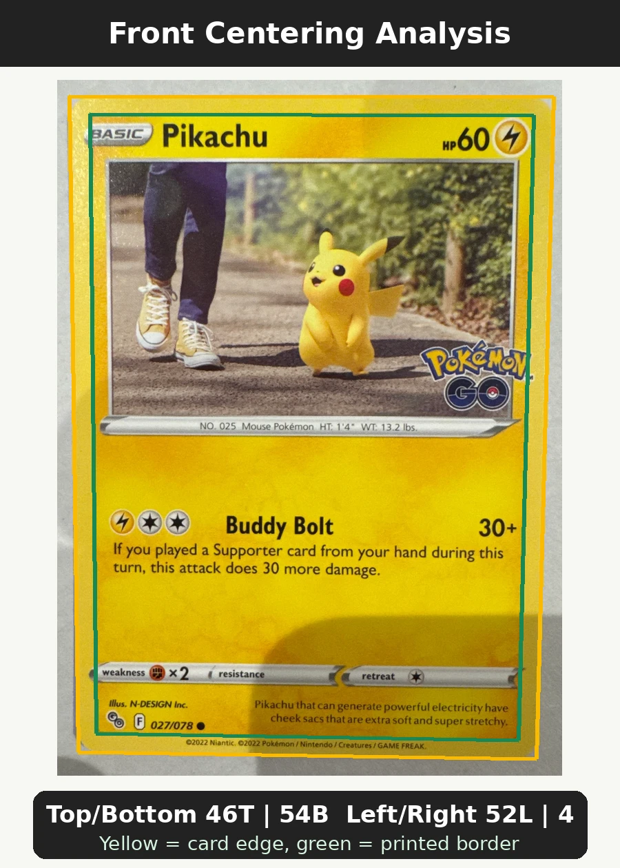 Pikachu 027/78 Pokémon GO front centering analysis showing Top/Bottom 46T | 54B and Left/Right 52L | 48R.