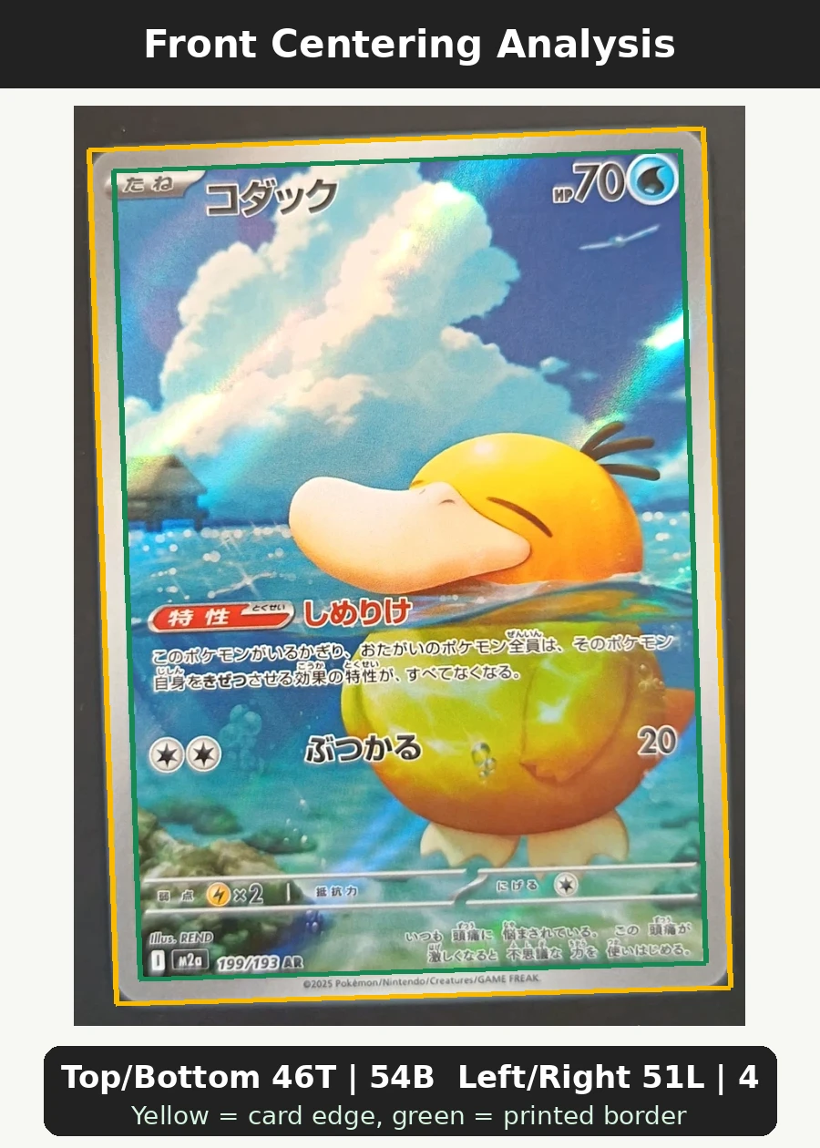 Psyduck 199/193 MEGA Dream ex front centering analysis showing Top/Bottom 46T | 54B and Left/Right 51L | 49R.