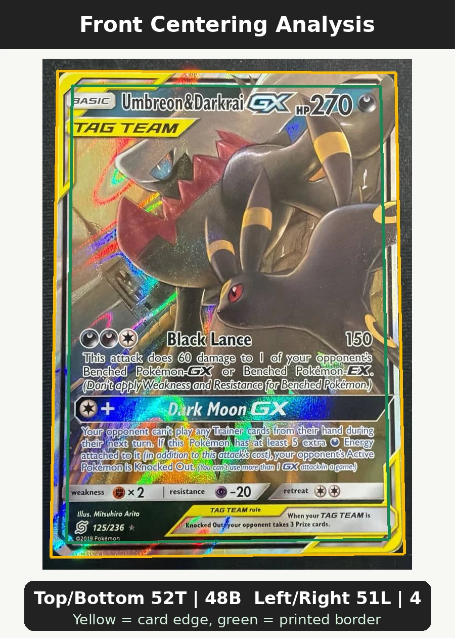 Umbreon & Darkrai GX 125/236 Unified Minds front centering analysis showing Top/Bottom 52T | 48B and Left/Right 51L | 49R.