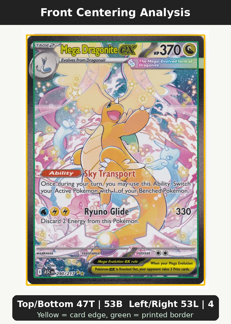 Mega Dragonite ex 290/217 Ascended Heroes front centering analysis showing Top/Bottom 47T | 53B and Left/Right 53L | 47R.