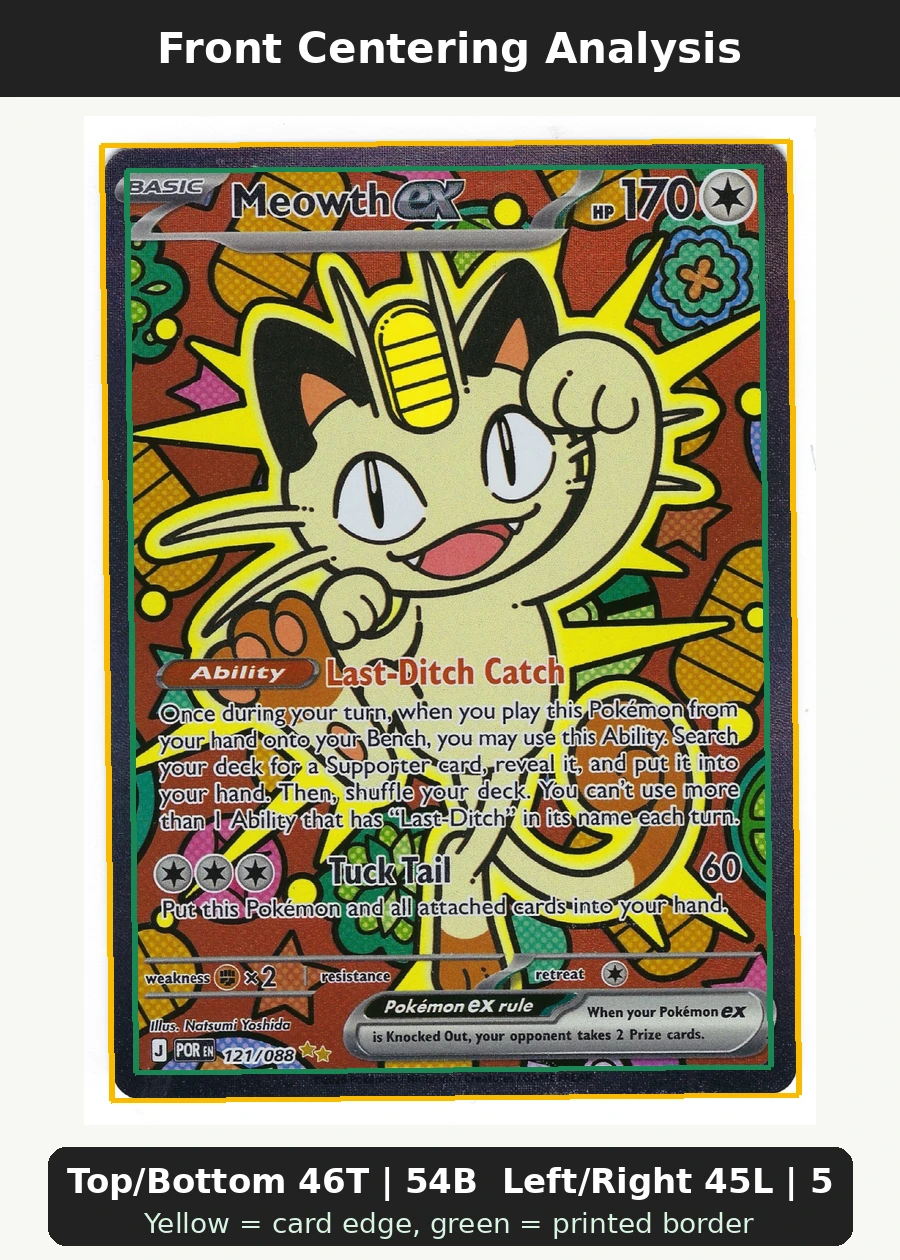 Meowth ex 121/88 Perfect Order front centering analysis showing Top/Bottom 46T | 54B and Left/Right 45L | 55R.