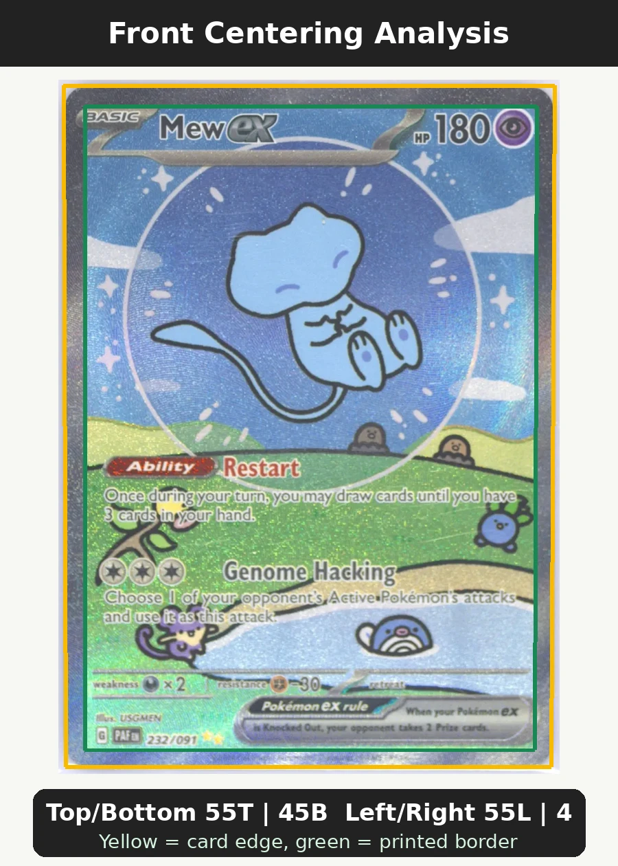 Mew ex 232/91 Paldean Fates front centering analysis showing Top/Bottom 55T | 45B and Left/Right 55L | 45R.