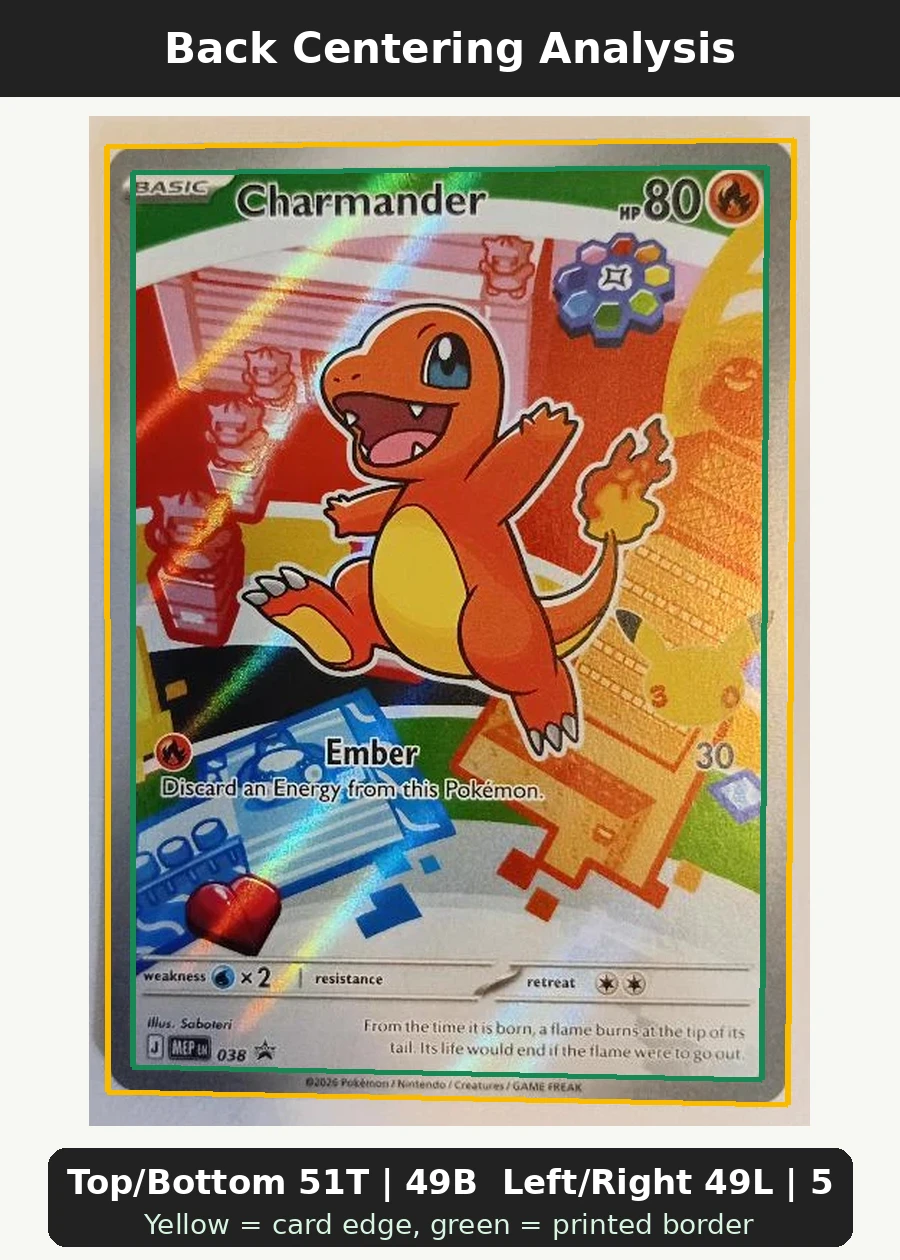 Charmander 038 MEP Black Star Promos back centering analysis showing Top/Bottom 51T | 49B and Left/Right 49L | 51R.