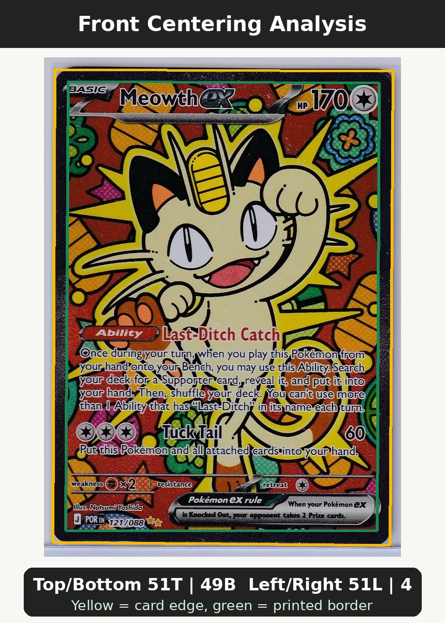 Meowth ex 121/88 Perfect Order front centering analysis showing Top/Bottom 51T | 49B and Left/Right 51L | 49R.