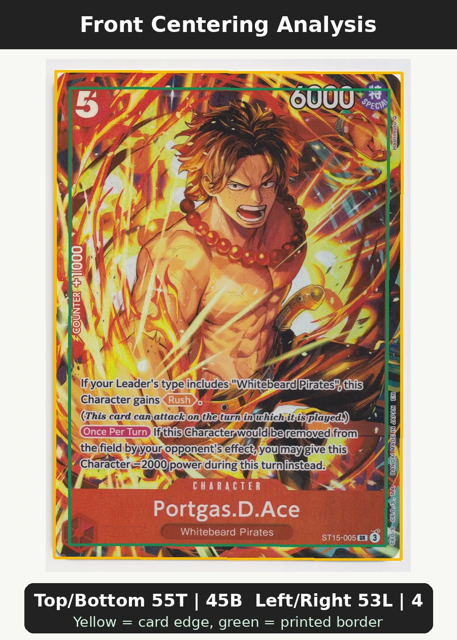 (MR.29) Portgas.D.Ace (ST15-005) ST15-005 The Time of Battle front centering analysis showing Top/Bottom 55T | 45B and Left/Right 53L | 47R.