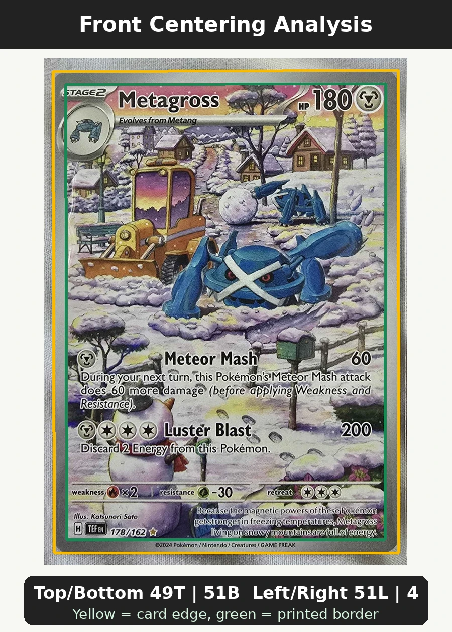 Metagross 178/162 Temporal Forces front centering analysis showing Top/Bottom 49T | 51B and Left/Right 51L | 49R.