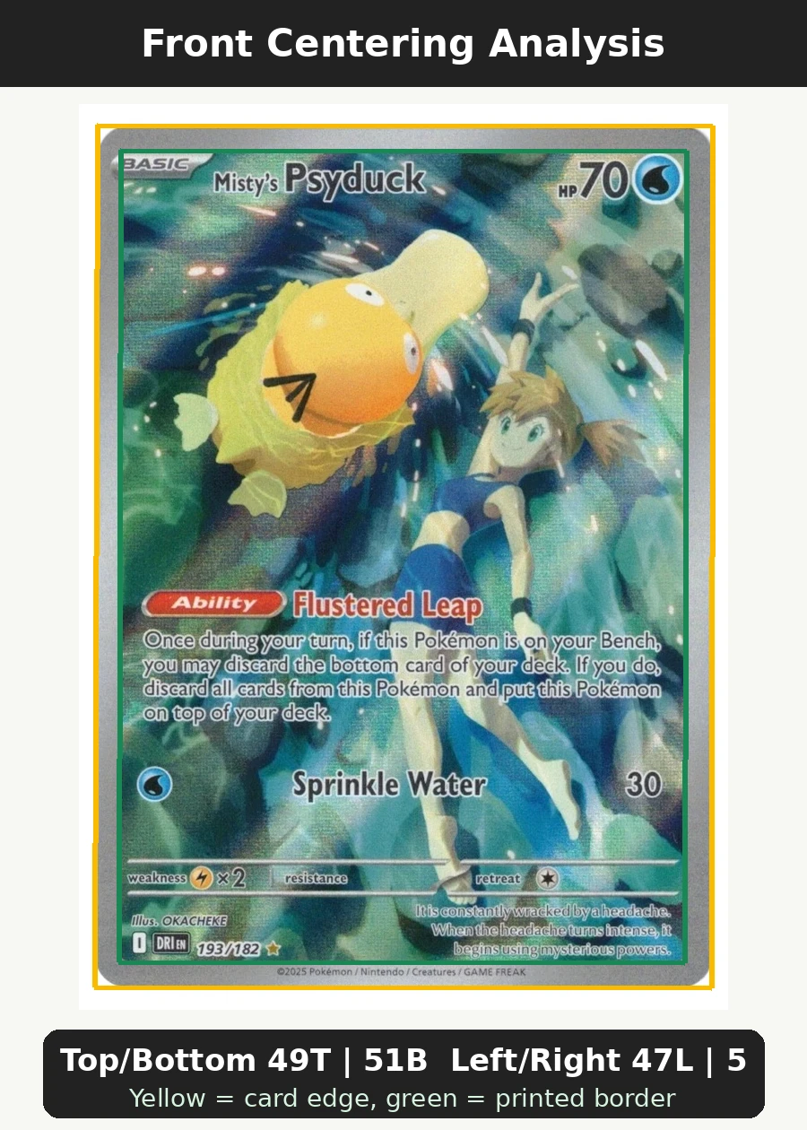 Misty's Psyduck 193/182 Destined Rivals front centering analysis showing Top/Bottom 49T | 51B and Left/Right 47L | 53R.