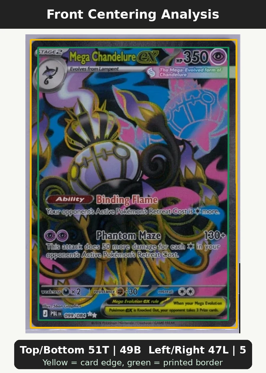 Mega Chandelure ex 099/84 Pitch Black front centering analysis showing Top/Bottom 51T | 49B and Left/Right 47L | 53R.