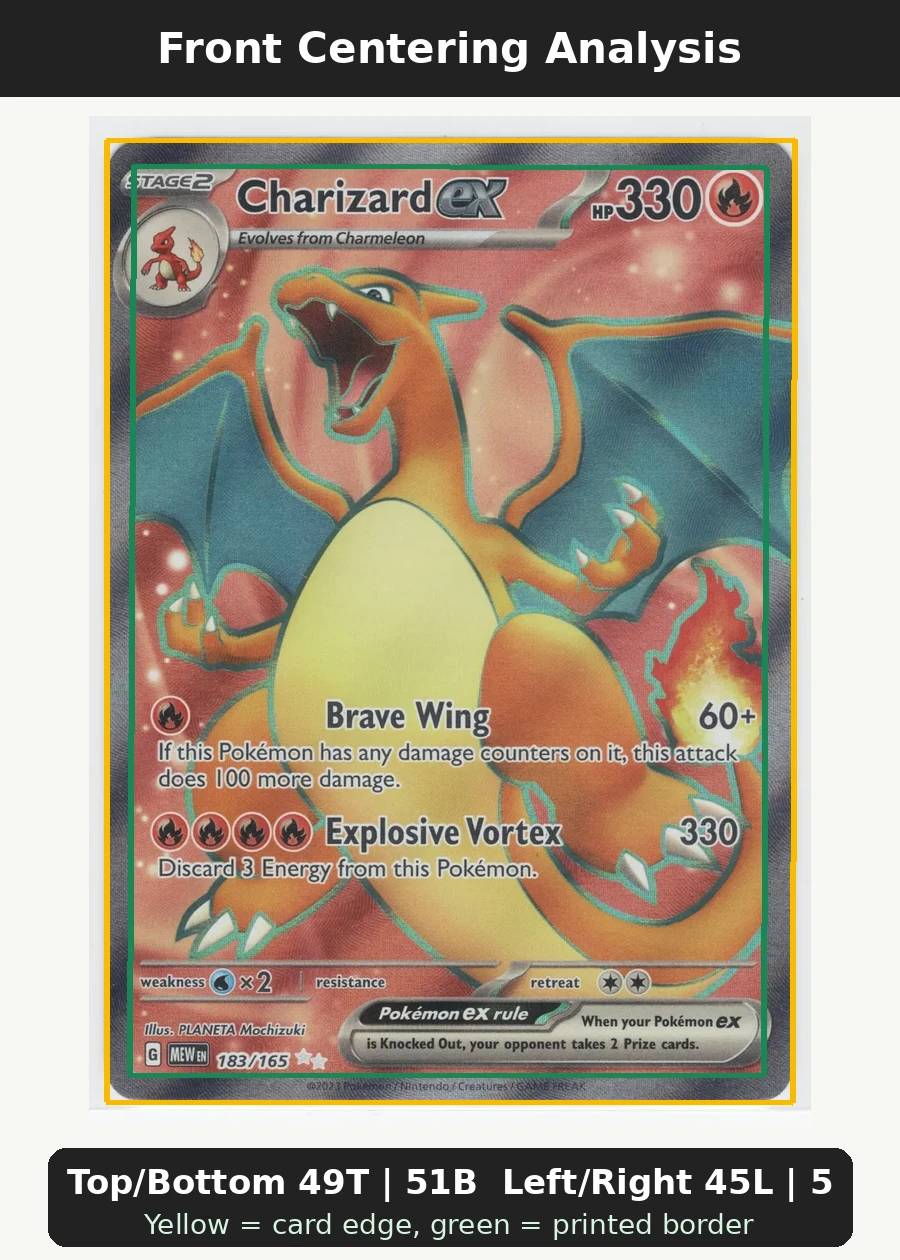 Charizard ex 183/165 151 front centering analysis showing Top/Bottom 49T | 51B and Left/Right 45L | 55R.