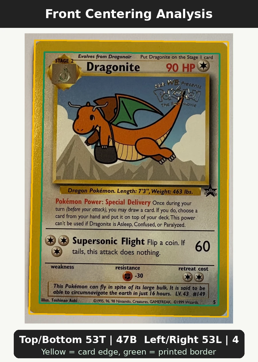 Dragonite 005/53 Wizards Black Star Promos front centering analysis showing Top/Bottom 53T | 47B and Left/Right 53L | 47R.