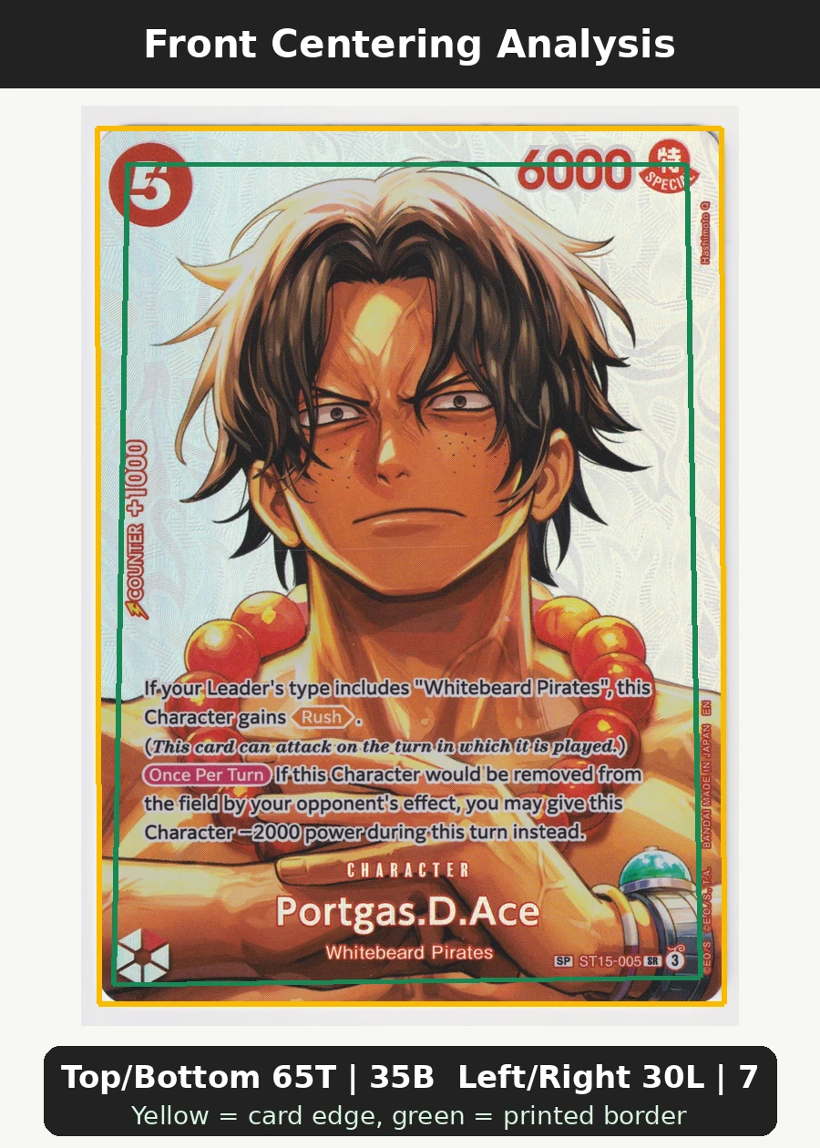 Portgas.D.Ace (ST15-005) ST15-005 The Time of Battle front centering analysis showing Top/Bottom 65T | 35B and Left/Right 30L | 70R.