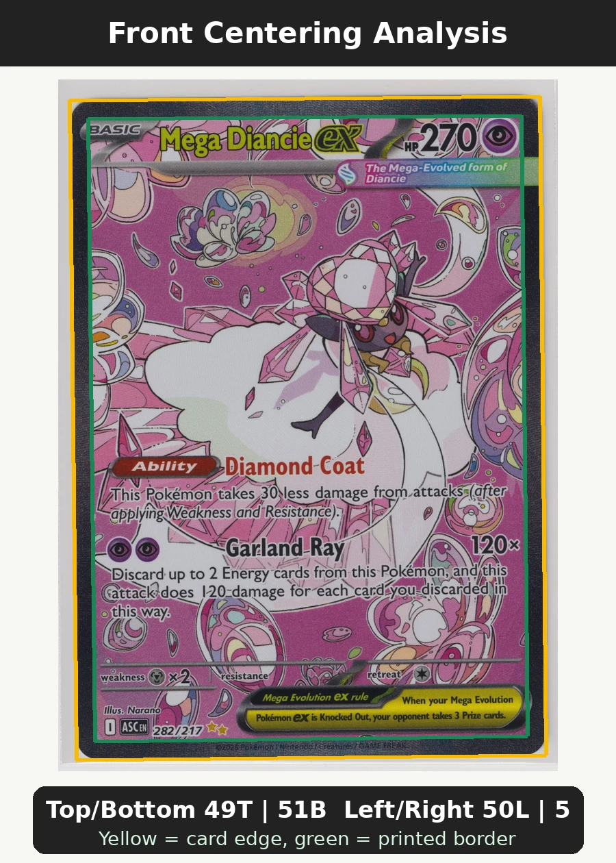 Mega Diancie ex 282/217 Ascended Heroes front centering analysis showing Top/Bottom 49T | 51B and Left/Right 50L | 50R.
