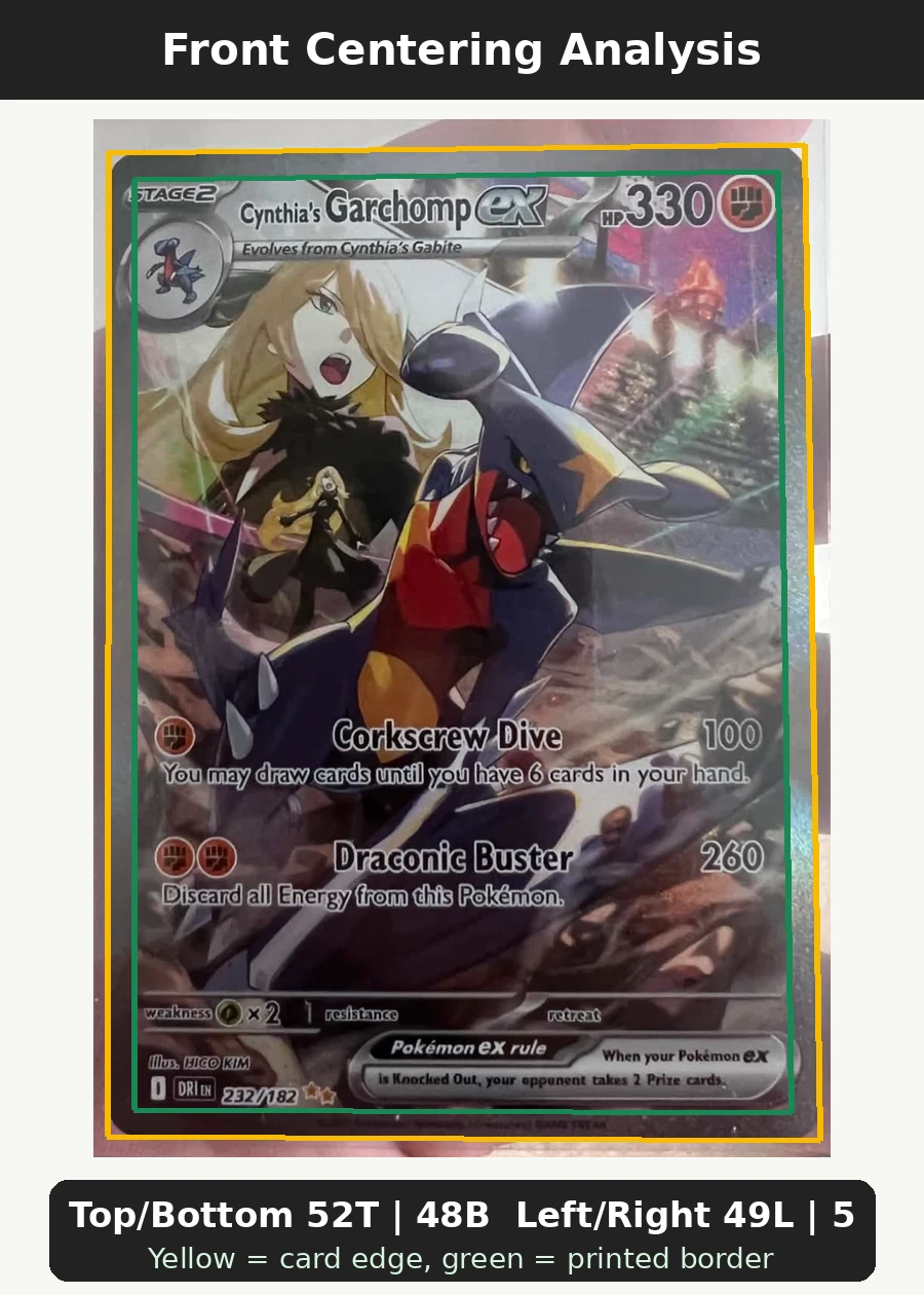 Cynthia's Garchomp ex 232/182 Destined Rivals front centering analysis showing Top/Bottom 52T | 48B and Left/Right 49L | 51R.
