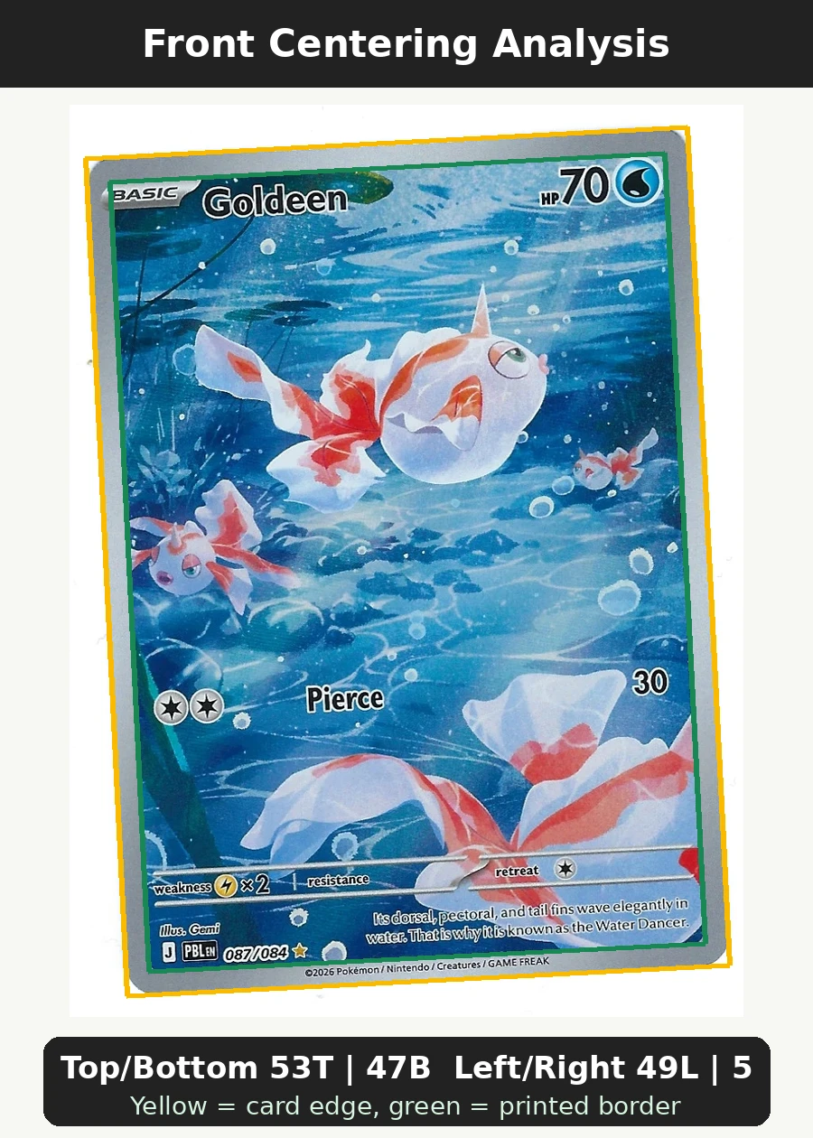 Goldeen 087/84 Pitch Black front centering analysis showing Top/Bottom 53T | 47B and Left/Right 49L | 51R.