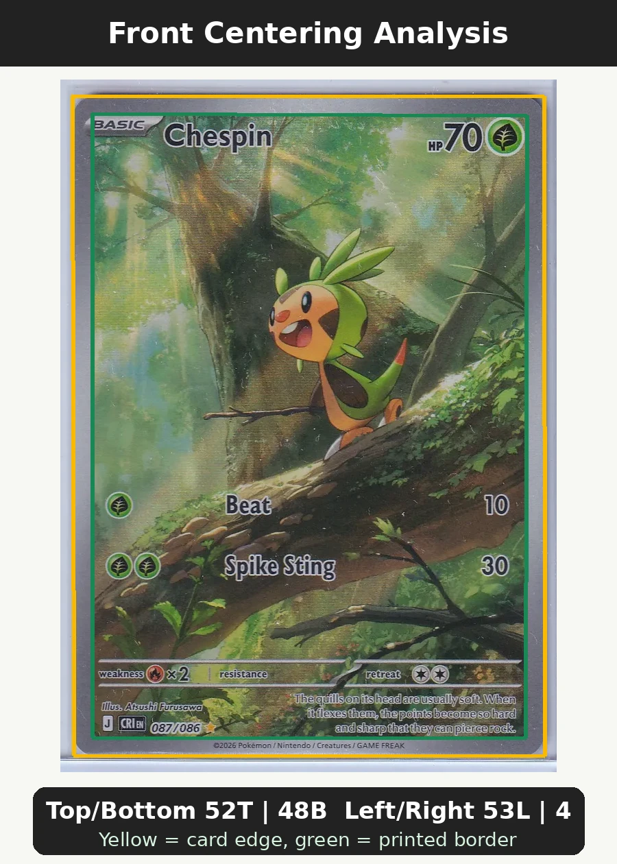Chespin 087/86 Chaos Rising front centering analysis showing Top/Bottom 52T | 48B and Left/Right 53L | 47R.